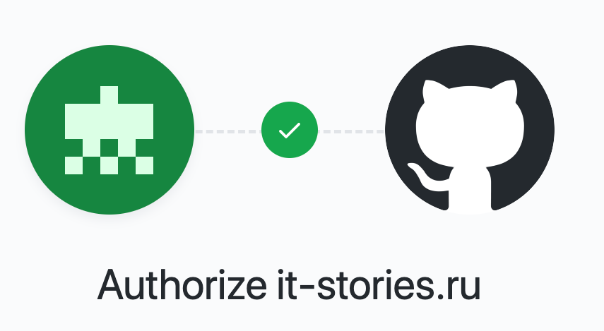 Авторизация на сайте через GitHub
